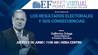 EF MeetPoint. Los resultados electorales y sus consecuencias