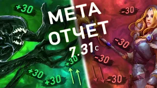 САМЫЕ СИЛЬНЫЕ ГЕРОИ ПАТЧА 7.31С ДЛЯ ВСЕХ РОЛЕЙ DOTA 2