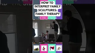 Experiential Family Therapy - how to interpret a family sculpture #familytherapist