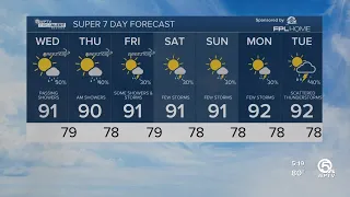 WPTV First Alert Weather forecast, morning of Aug. 23, 2023