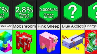 Comparison: Rarest Minecraft Mobs