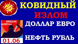 01.06.Курс ДОЛЛАРА.Курс ЕВРО.НЕФТЬ.ЗОЛОТО.Курс РУБЛЯ. Трейдинг.Инвестиции