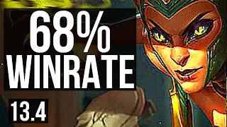 CASSIOPEIA vs YONE (MID) | 19/1/11, Legendary, 68% winrate | KR Master | 13.4