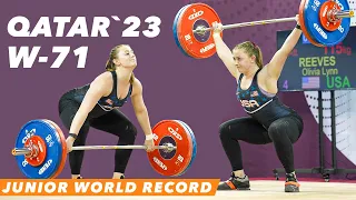 Women's 71 Group A | IWF Weightlifting Championships in Qatar 2023 / OVERVIEW