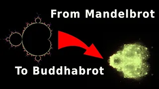 Watch Mandelbrot turn into Buddhabrot