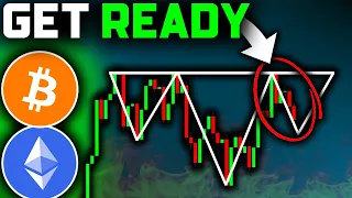 BITCOIN TO $87K AFTER THIS HAPPENS (Get Ready)!! Bitcoin News Today & Ethereum Price Prediction!