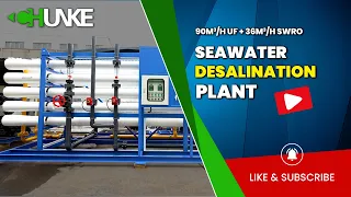 Desalination: Elon Musk says Its The Solution to the Global Water Crisis. Sea Water Reverse Osmosis