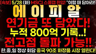 [에이피알] 5/28 (화) 연기금 또 담았다! 누적 800억..! 전고점 돌파 가능 빨리 담아라