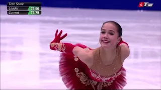 2017 Rus Nat Alina Zagitova FS