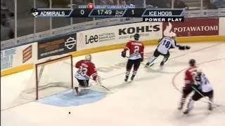 Highlights from the 2013-14 Admirals Season