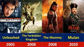 Jet Li All Movies From 1982 to 2021/ Jet Li All Movies