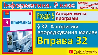 § 32. Алгоритми впорядкування масиву | 9 клас | Бондаренко