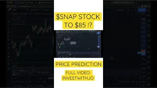 $SNAP Stock To $85 !? Price Prediction