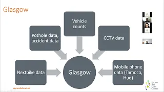 Exploring and analysing open transport data (with a focus on SCOOT data and bikeshare data)