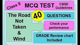 MCQ TEST-  Wind  & The Road Not Taken class 9