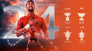 Novak Djokovic ALL 24 GRAND SLAM CHAMPIONSHIP POINTS