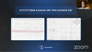 "5 основных ошибок при проведении диагностического теста"