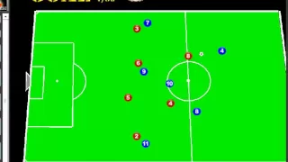 Soluzioni offensive centrali per il 4-2-3-1