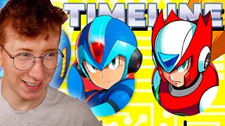 The Mega Man timeline is ridiculous