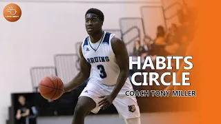 Doug Novak's Habits Circle Drill