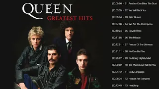 Queen Greatest Hits Full Album - Best Songs Of Queen New Playlist 2020