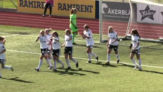 Rosenborg – Stabæk 2-0
