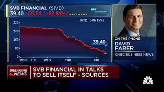 Silicon Valley Bank Financial in talks to sell itself, sources tell CNBC