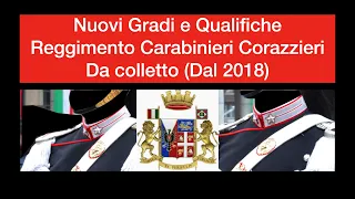 Nuovi Gradi e Qualifiche da colletto Carabinieri Corazzieri (Dal 2018)