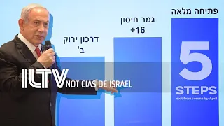 NOTICIAS DE ISRAEL ILTV 25 Feb. 2021