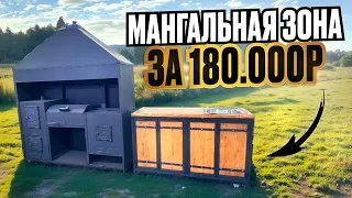 Мангальная зона