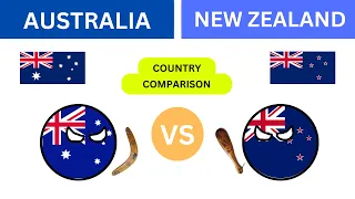 Australia VS New Zealand-Country Comparison 2024
