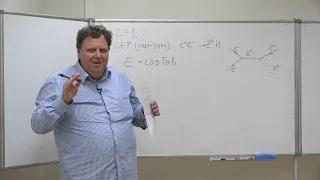 Никитин Н. В. - Квантовая электродинамика - Лекция 3
