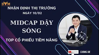 Chứng khoán mỗi ngày:Nhận định thị trường ngày 10/02/2023|Top cổ phiếu TIỀM NĂNG