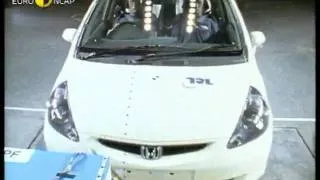 Euro NCAP | Honda Jazz | 2004 | Crash test