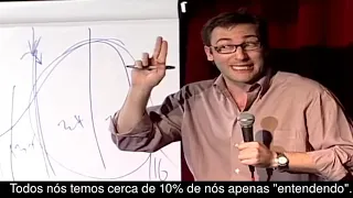 (Legendas em português)Como grandes líderes inspiram ação | Simon Sinek