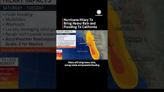 Hurricane Hilary Sets Sights on California | AccuWeather