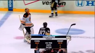 Crosby vs. Chara | Game 1 | Fights | Bruins vs. Penguins