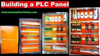 Building a PLC Panel from Scratch - Industrial Control Panel