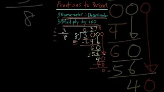 How to Convert Fractions to Percent #shorts