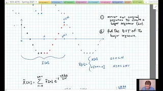 50 - Discrete Cosine Transform