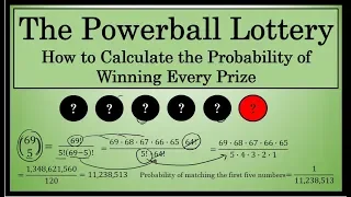 Powerball : How To Calculate the Probability of Winning Each Prize (What are your odds of winning?)