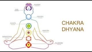Chakra Dhyana - The Oneness Chakra Meditation - Sri Amma Bhagavan - MD05