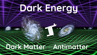 Dark Energy VS Dark Matter VS Antimatter