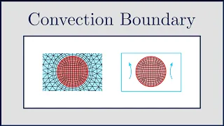 [CFD] Convection (Heat Transfer Coefficient) Boundary Conditions