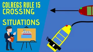 IRPCS Masterclass   Rule 15   Crossing Situation