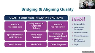 CIN Learning Session – The DHCS 2022 Comprehensive Quality Strategy and Bold Goals (4/27/2023)