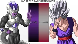 Black Frieza VS Beast Gohan POWER LEVELS 2024 🔥(Dragon Ball Super Power Levels)