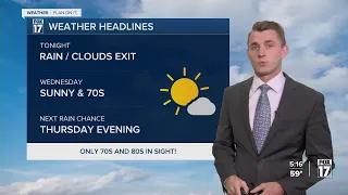 Tuesday Evening Forecast May 14, 2024