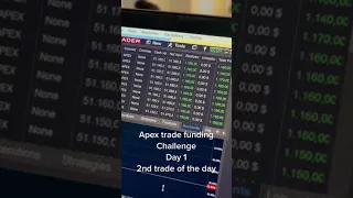 Apex Trader Funding Challange - Evaluation  Day 1