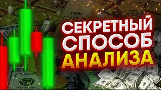 Самый ПРОСТОЙ СПОСОБ заработать В ТРЕЙДИНГЕ! Трейдинг обучение ДЛЯ НОВИЧКОВ!